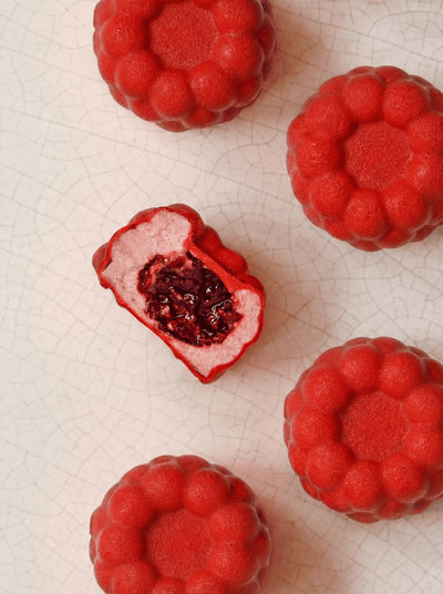 Raspberry extra weergave