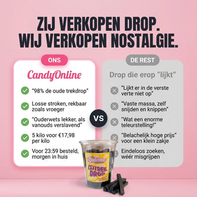Felko - Trekdrop 3,5 Kilo (7 x 500 gram) extra weergave